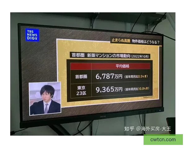 广州vs天津城市发展与生活节奏全面对比谁更适合年轻人长期定居